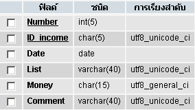 นี้ครับตัวฐานข้อมูลครับ