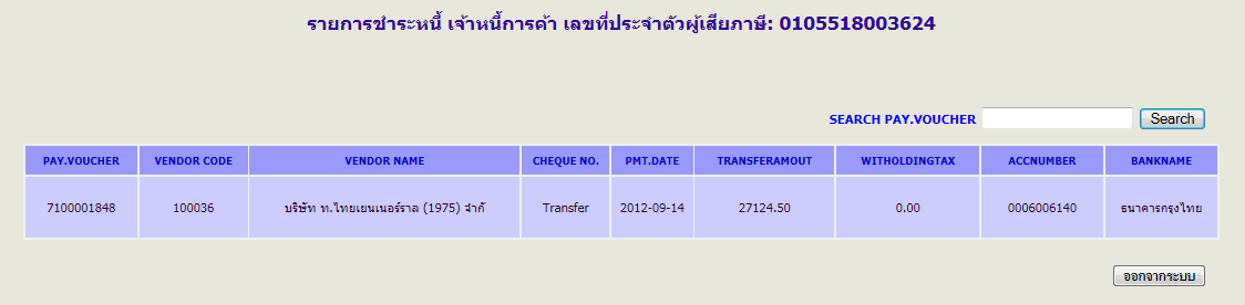 โปรแกรม