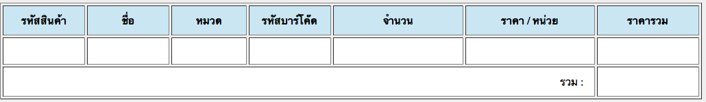 รูปที่ 2 รูปที่ 2