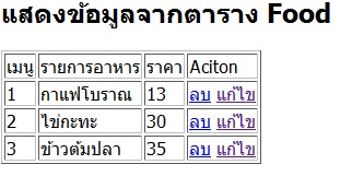 แสดงตาราง