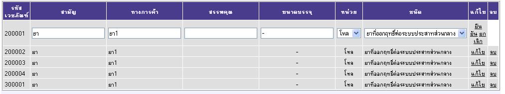 เมื่อคลิกแก้ไข กิดวิว แล้ว กิดวิวขยายกว้างขึ้น