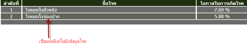 err