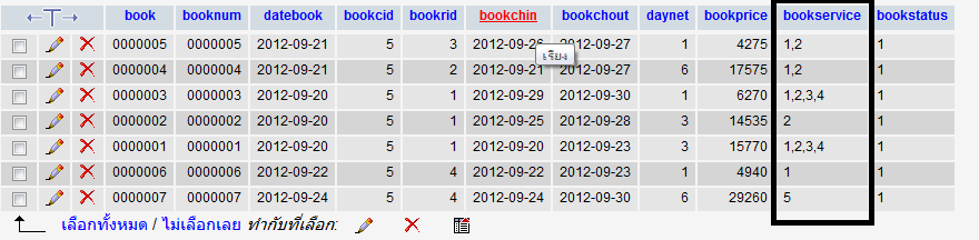 table ที่1