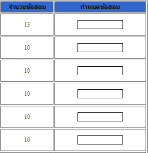 ภาพประกอบ
