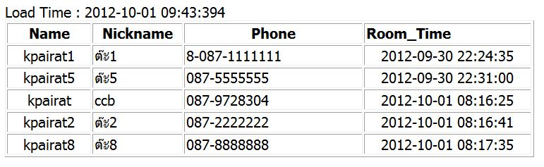 realtime2.php