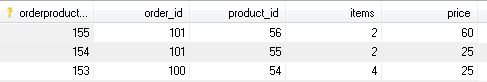 database
