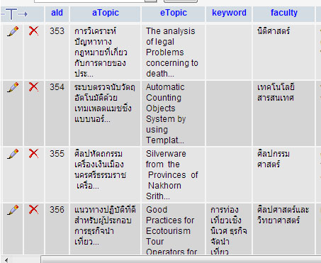 ภาพ