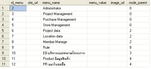 DATA