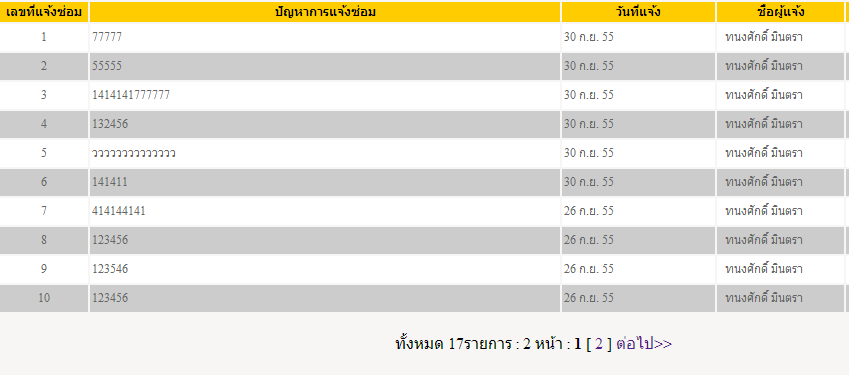 หน้าที่หนึ่ง หน้าที่หนึ่ง