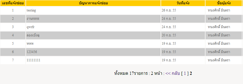 หน้าที่สอง หน้าที่สอง