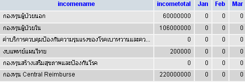 table