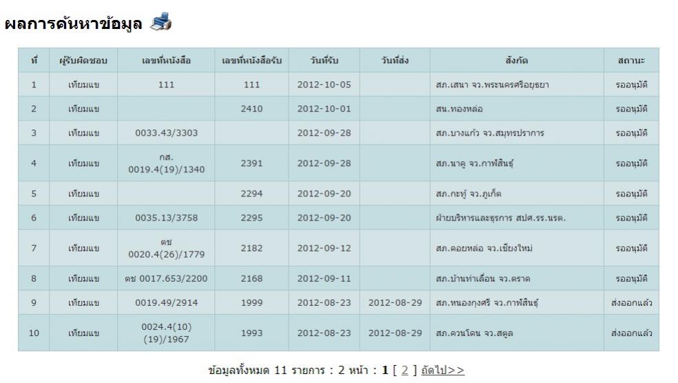 ผลการค้นหาข้อมูล1