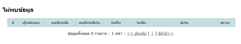 ผลการค้นหาข้อมูล2 ผลการค้นหาข้อมูล2
