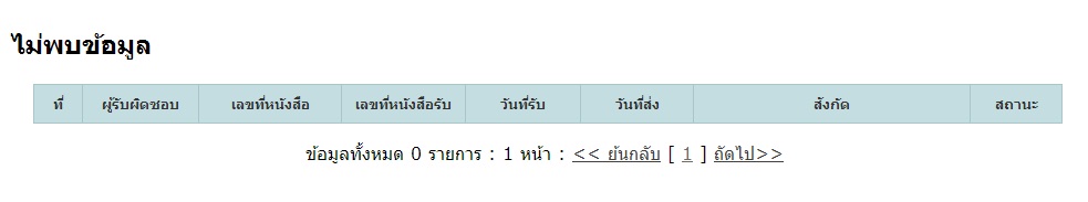 ผลการค้นหาข้อมูล2