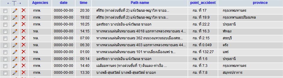 database