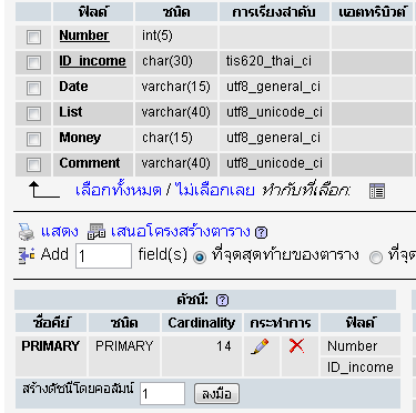 MySql ครับ