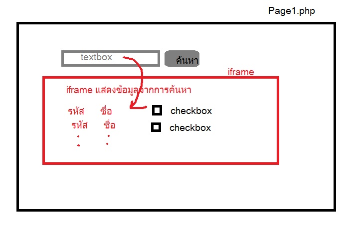 ช่วยด้วย