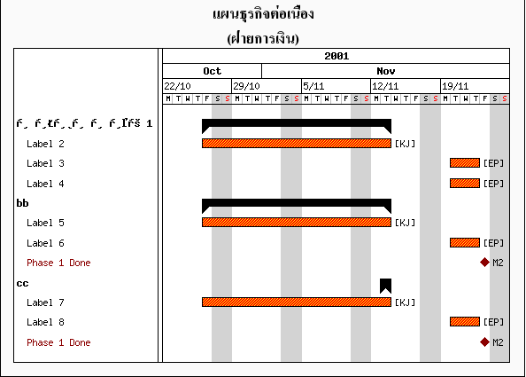 jpgraph jpgraph