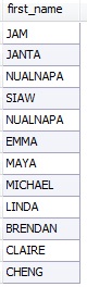 name
