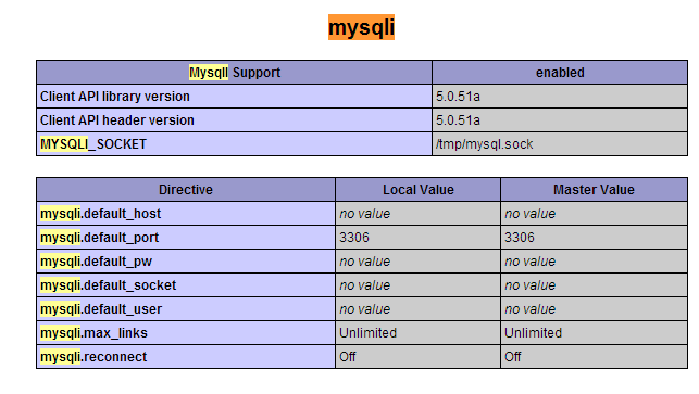 mysqli