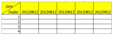 header table