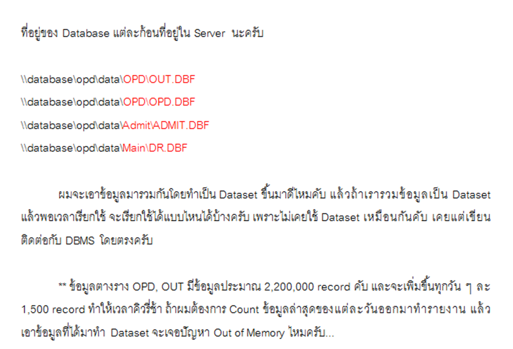 ฟฟ