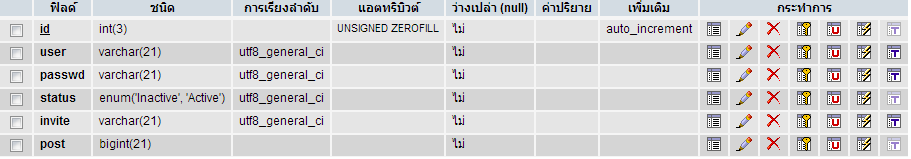 sql