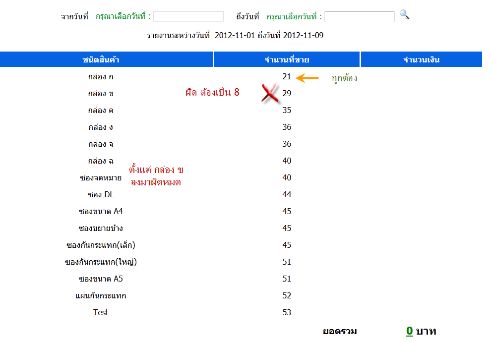 รูปประกอบ
