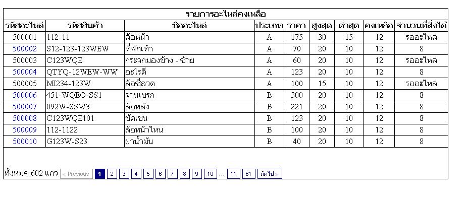 แบ่งหน้า แบ่งหน้า