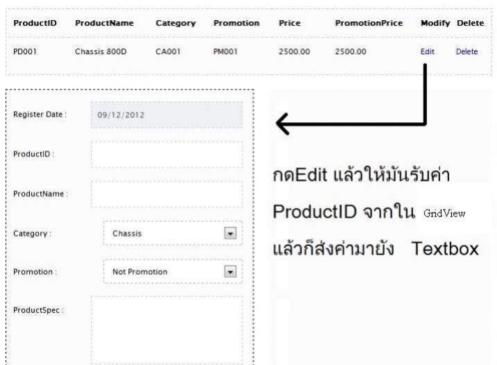 ฟฟฟ