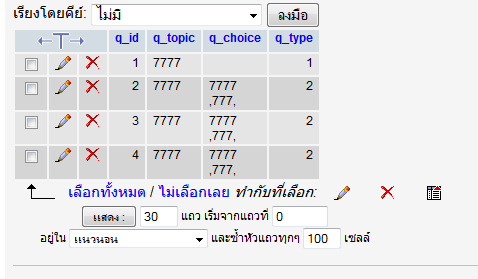 รูป การใส่เทเบิ้ลที่ผิดค่ะ รูป การใส่เทเบิ้ลที่ผิดค่ะ