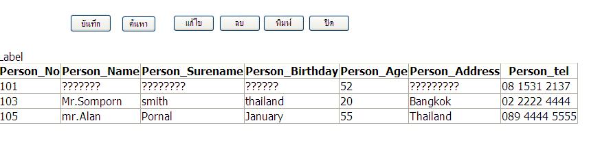 ผล