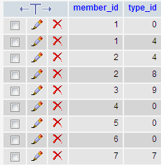 news_member