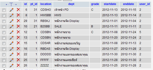 ้history ้history