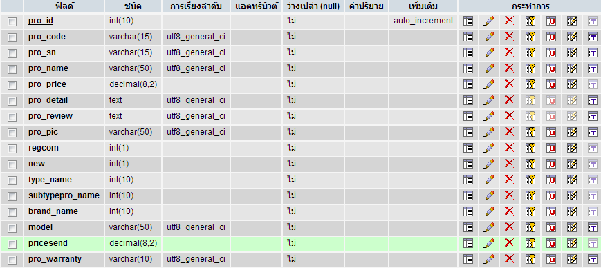 ฐานข้อมูลคับ
