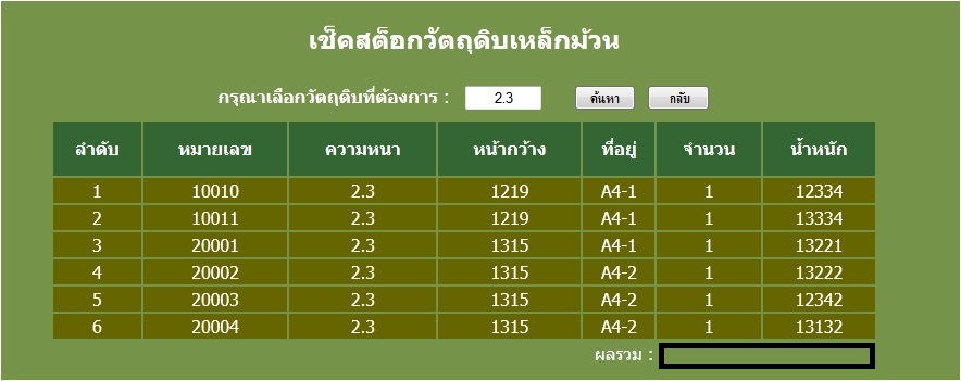 Sum ตาราง
