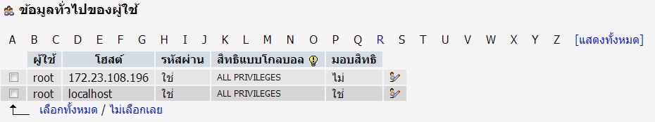 ไฟล์ประกอบ หน้า phpmyadmin
