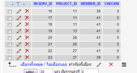ตารางจองโครงการ