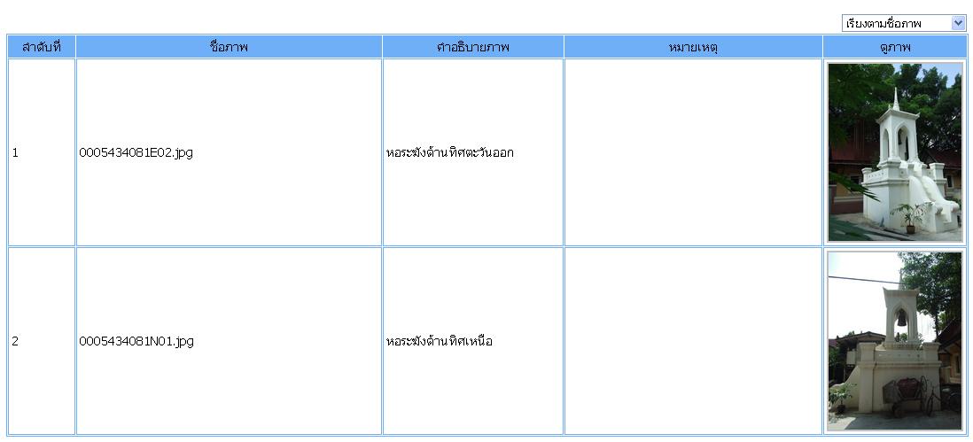 หน้าตาเว็บ
