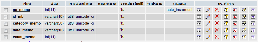 database