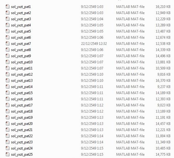 ตัวไฟล์ที่ดาวน์โหลดมา