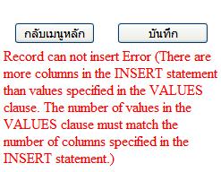 error