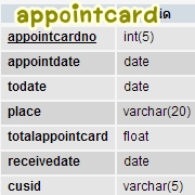 ตาราง appointcard