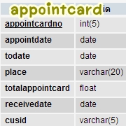 ตาราง appointcard ตาราง appointcard