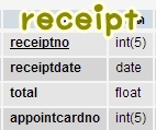 ตาราง receipt ตาราง receipt