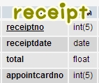 ตาราง receipt