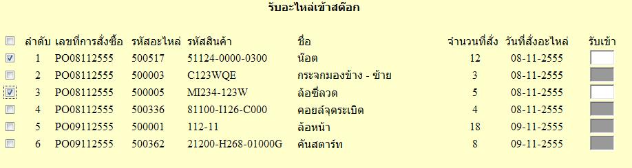 เช็คค่าว่าง