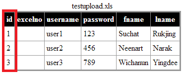 id อะครับ id อะครับ