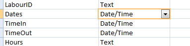 data