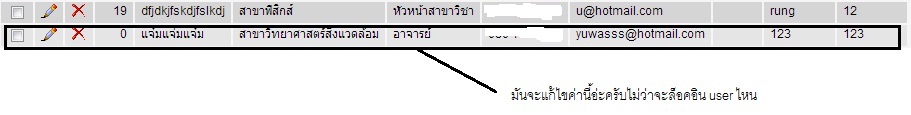 นี่อ่ะครับ นี่อ่ะครับ